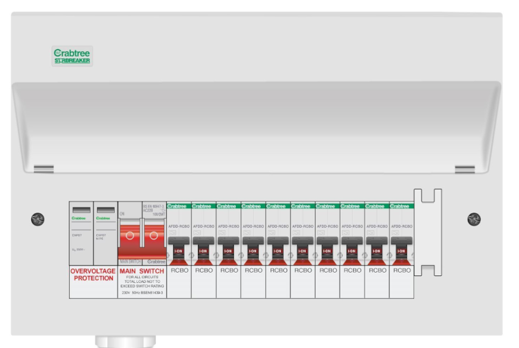A consumer unit with surge and arc protection